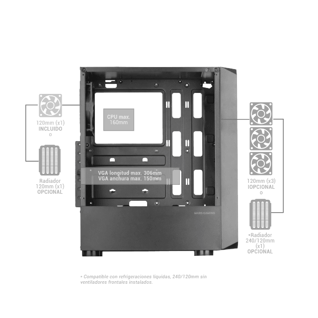 Dimensiones · MC-2000