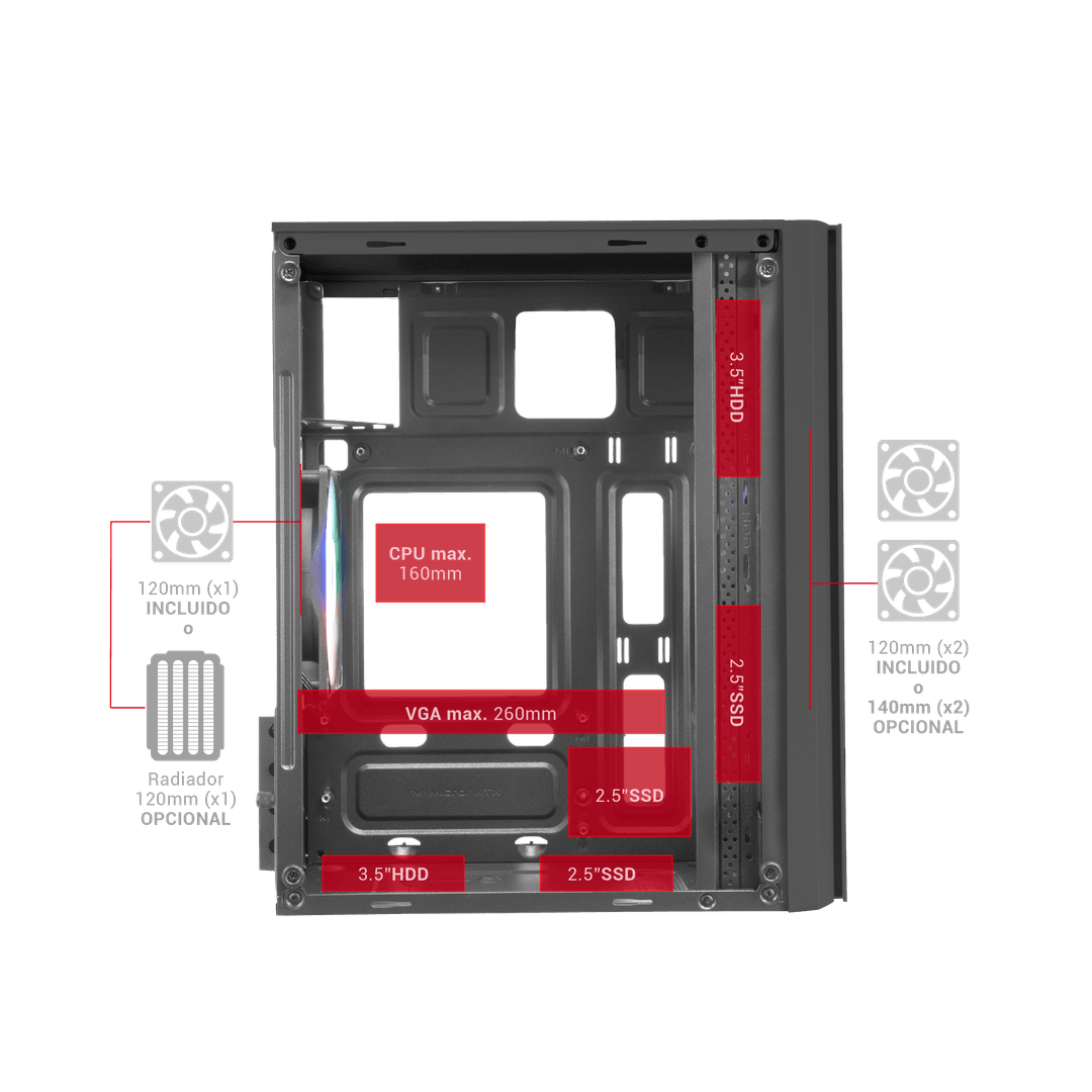 Dimensiones · MC300