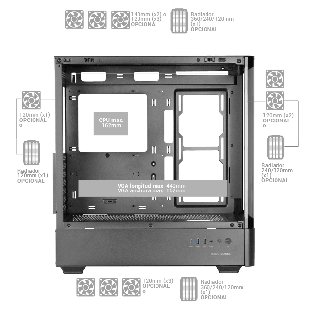 Dimensiones · MC-LCDPRO