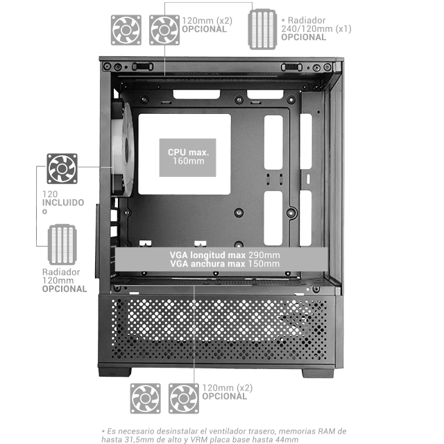 Dimensiones · MC-SE2