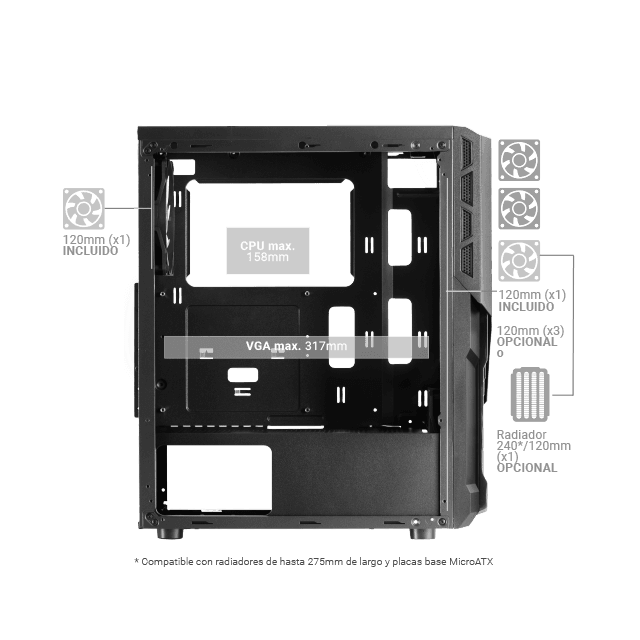 Dimensiones · MC-X2