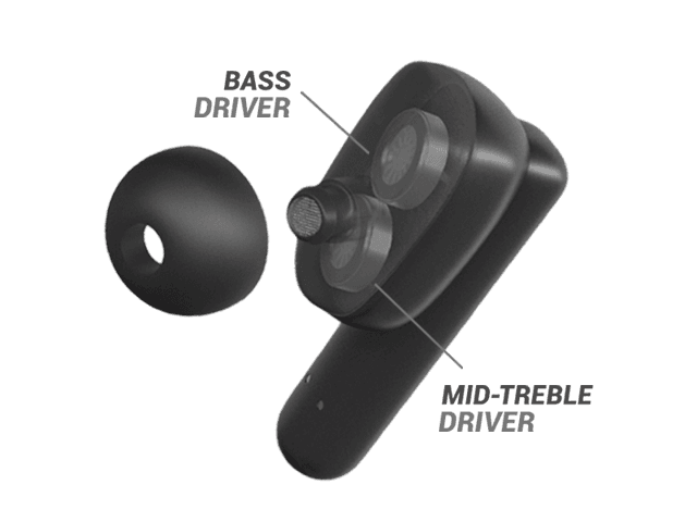 SONIDO ESPACIAL DUAL DRIVER