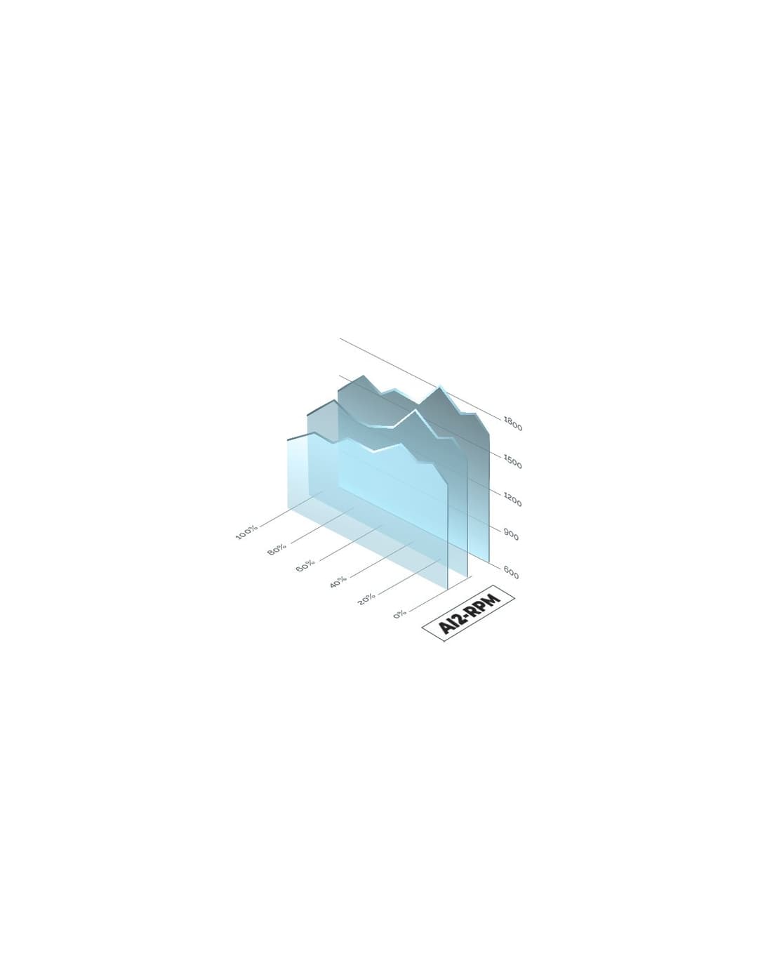Dimensiones · MPB650SI