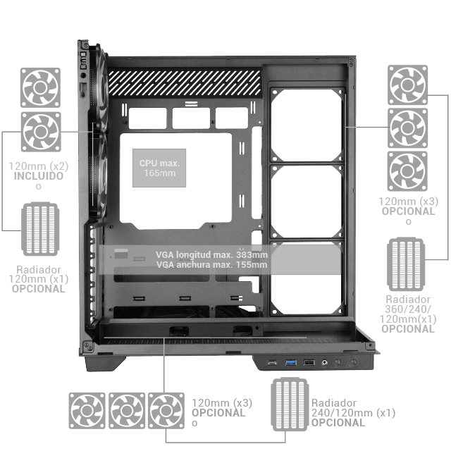 Dimensiones · MC-3GF