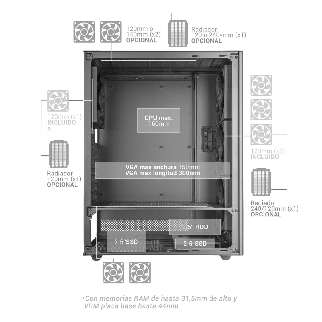 AIRFLOW MÁXIMO: 4 VENTILADORES FDB ULTRASILENCIOSOS